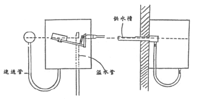 积水筒